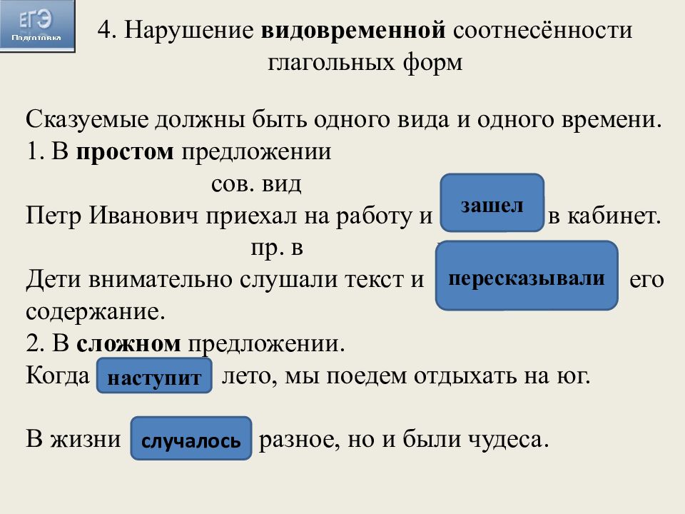 Презентация подготовка к егэ по русскому задание 8