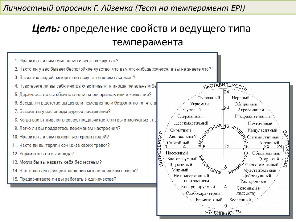 Айзенк тест на темперамент