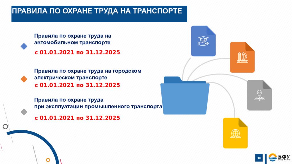 Новые правила с 2025 года ндс