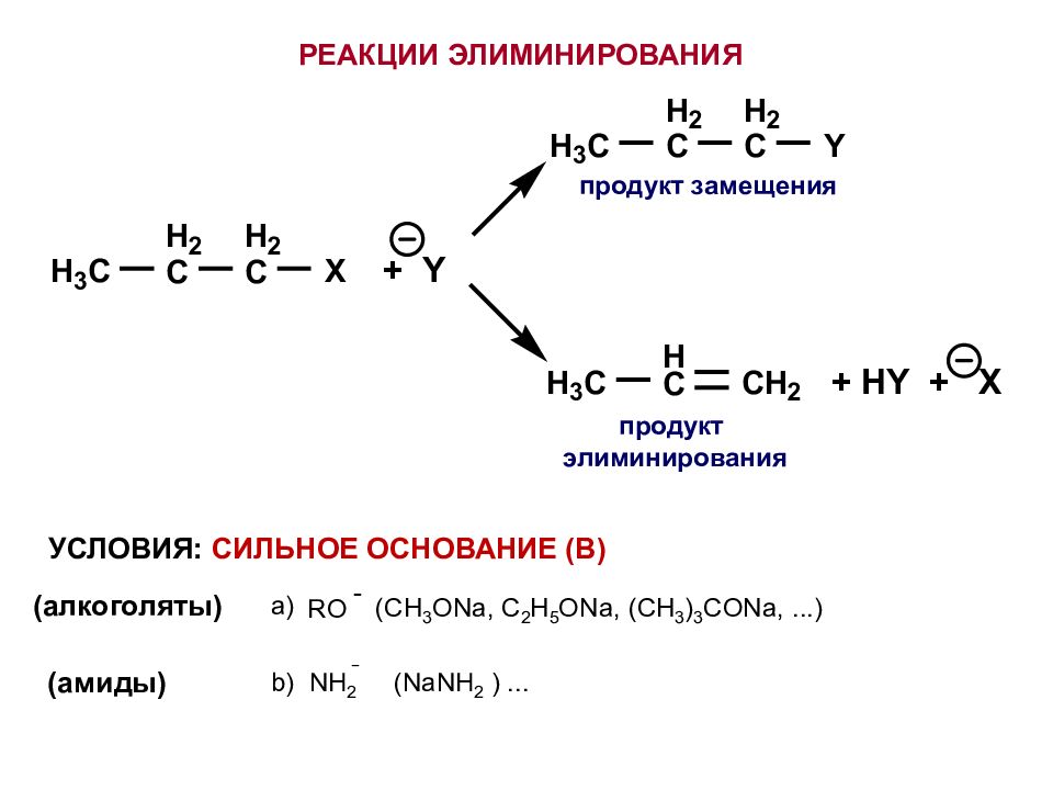 Механизм реакции пример. Реакция элиминирования галогенопроизводных. Механизм реакции элиминирования е1 и е2. Механизм реакции элиминирования галогеналканов. Реакция элиминирования галогенопроизводных механизм.
