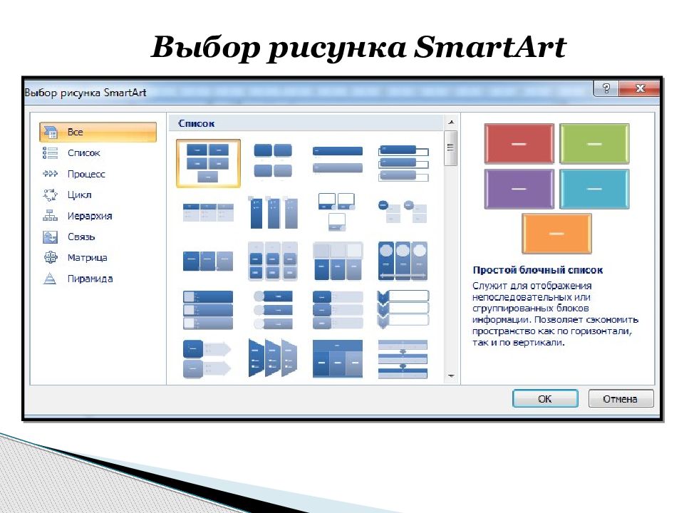 Инструмент smartart это рисунок таблица схема