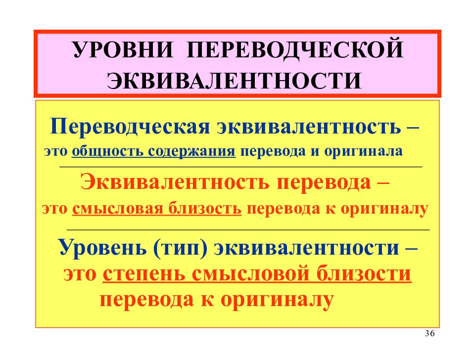 Эквивалент следующих. Понятие переводческой эквивалентности. Эквивалентность перевода. Уровни эквивалентности перевода. Типы переводческой эквивалентности.