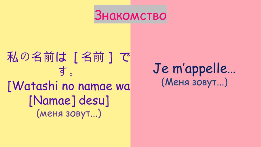 Le fran ç ais 日本 語 [ nihongo ] ИНОСТРАННЫЕ ЯЗЫКИ