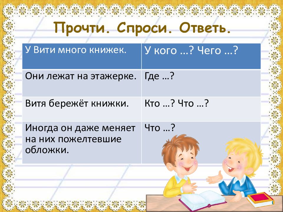 Читай и отвечай на вопросы. Составление ответов на вопросы 1 класс. Р/ Р. составление развёрнутого ответа на вопрос.. Составление развёрнутого ответа на вопрос 1 класс презентация. Развернутые ответы на вопросы 1 класс.