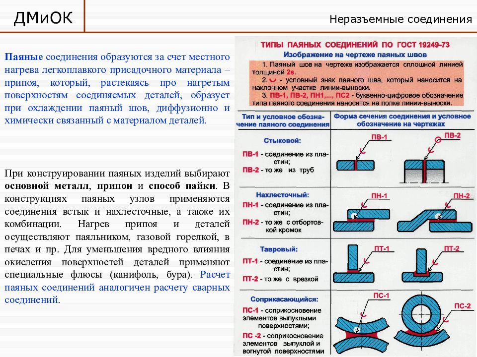 Сварные швы презентация