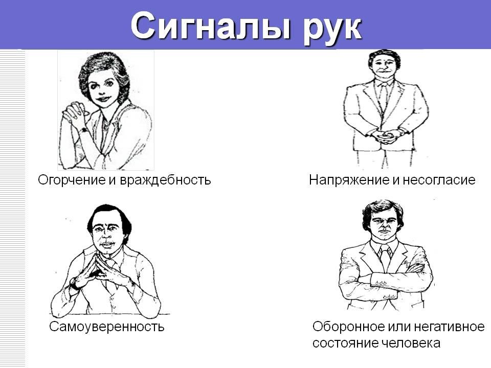 Невербальное общение презентация по психологии