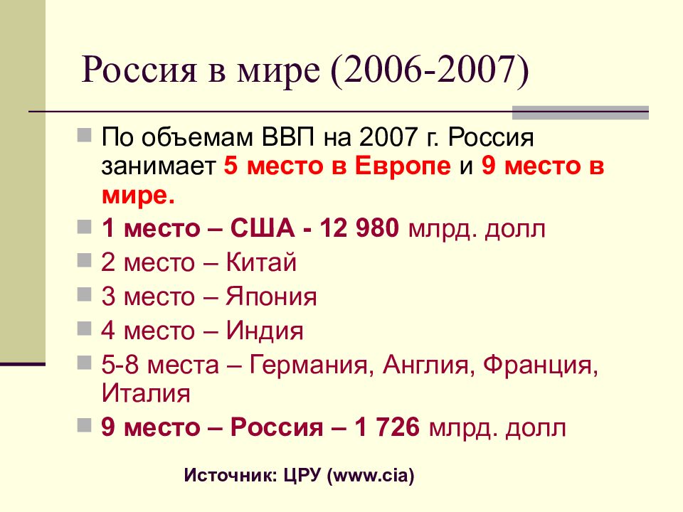 Введение в макроэкономику презентация