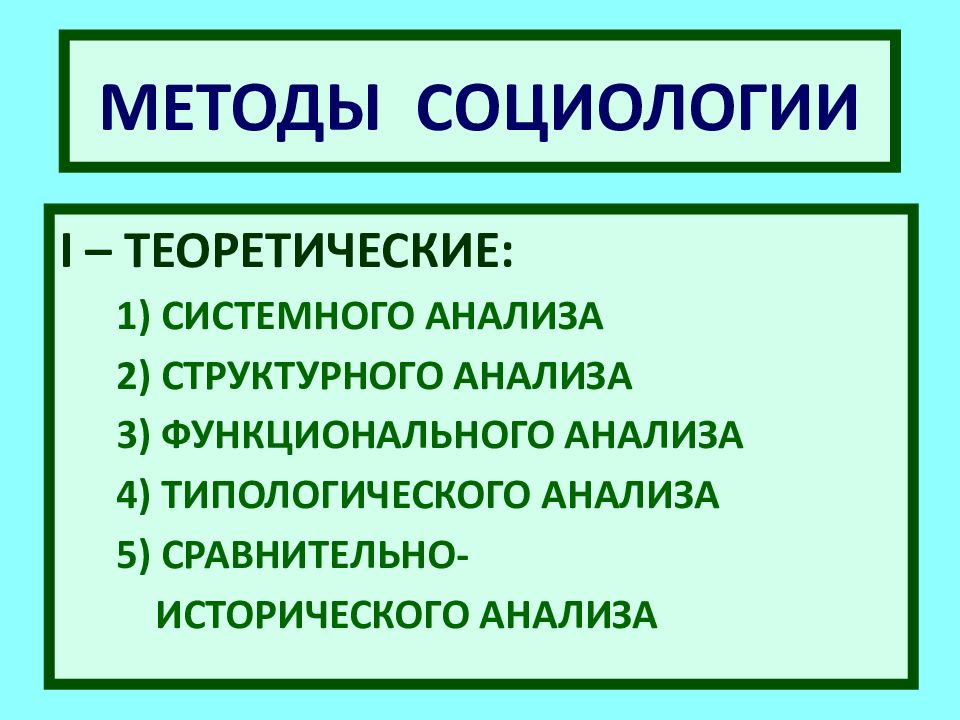 Методы социологии презентация