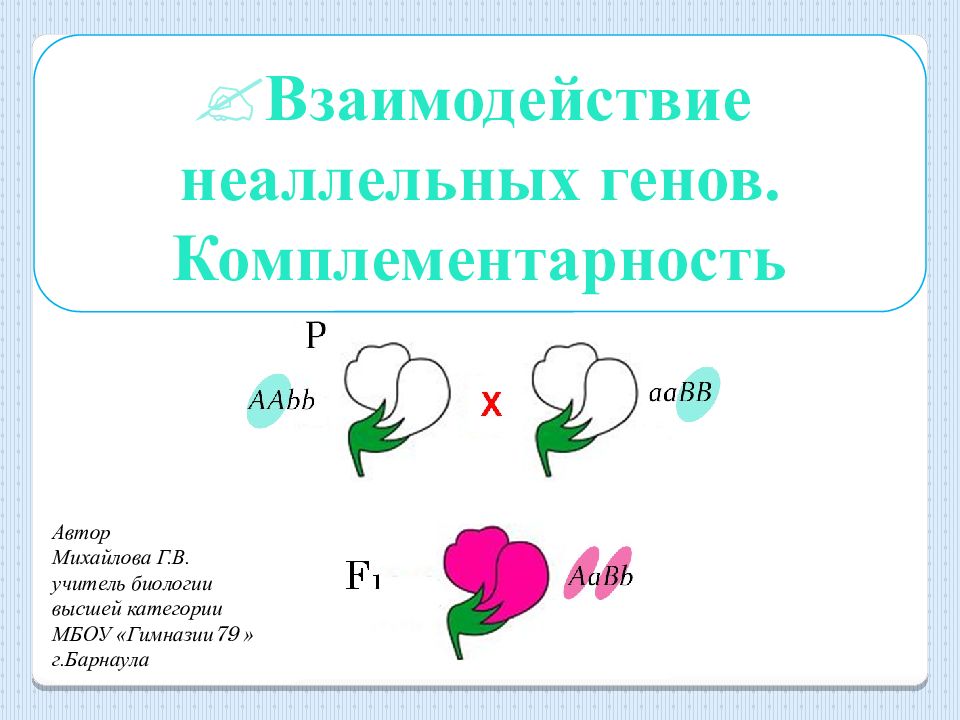 Взаимодействие неаллельных генов