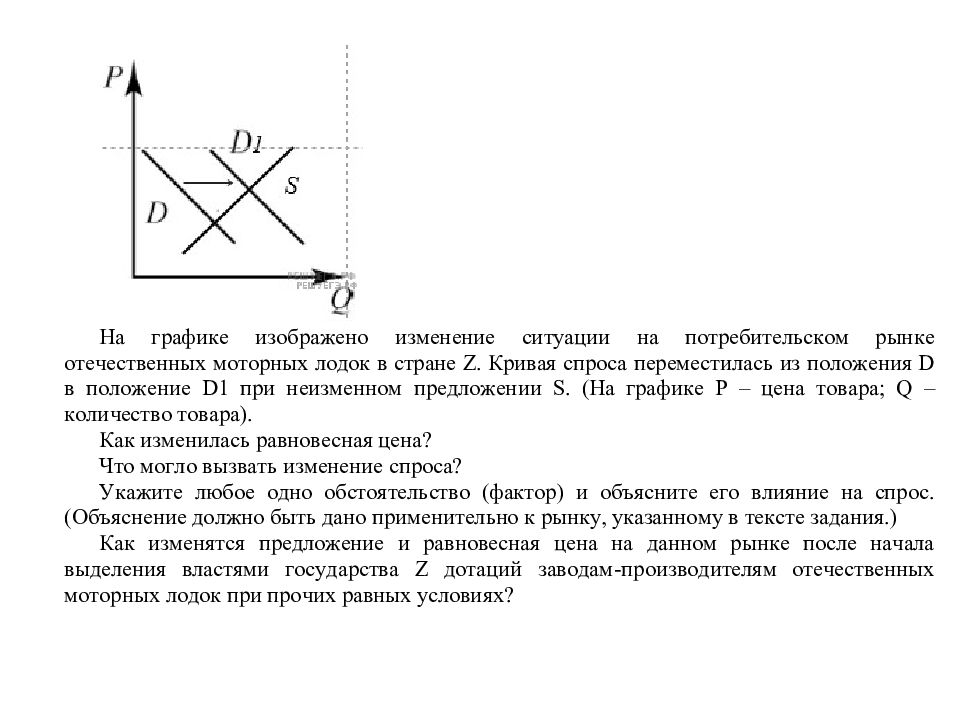 Обоснуйте необходимость всестороннего анализа