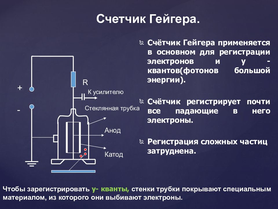 Презентация методы регистрации элементарных частиц 11 класс