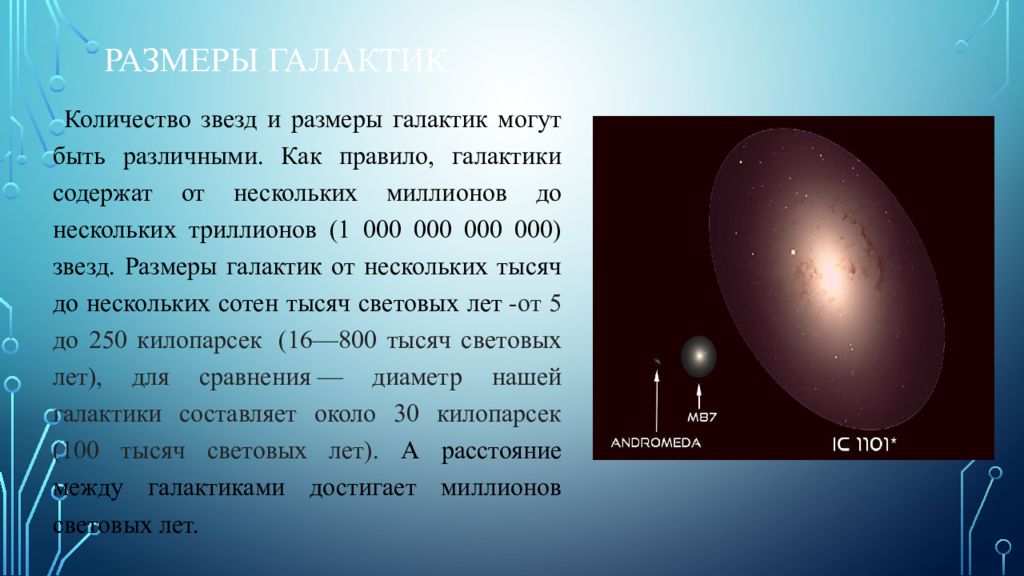 Размер галактики. Каков диаметр нашей Галактики. Размер диаметр Галактики. Диаметр нашей Галактики (световых лет):.