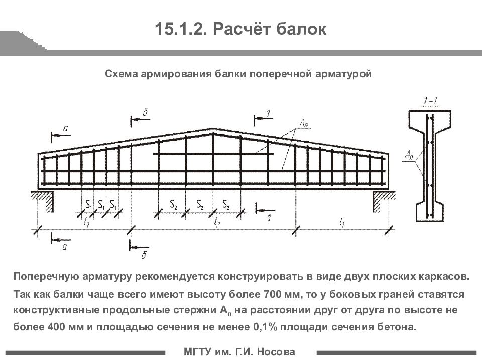 Горизонтальная балка. Схема армирования консольных балок. Армирование балки сварными каркасами. Армирование балки вид сбоку. Схема армирования балки поперечной арматурой.