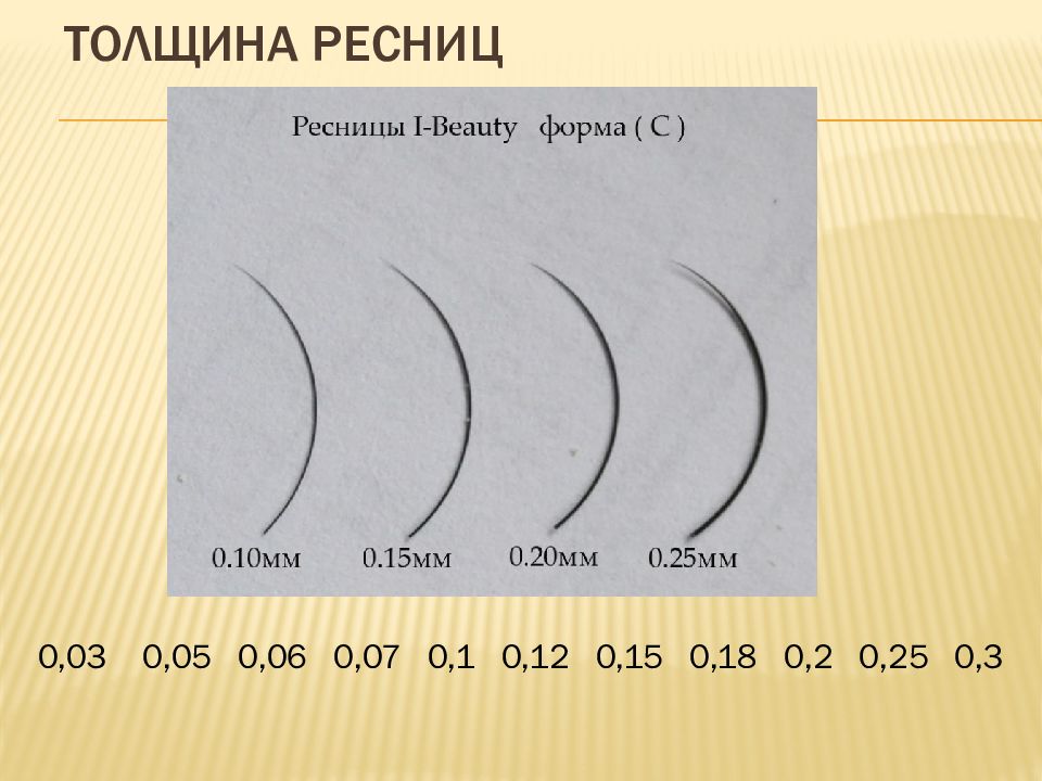 Толщина ресниц. Толщина ресниц 0 07 мм. Толщина ресниц 0.085. Толщина ресниц от 12 до 10 миллиметров.