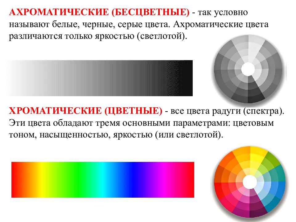 Сделай яркость темней. Хроматические цвета и ахроматические цвета. Таблица хроматических и ахроматических цветов. Основные цвета спектра, хроматические и ахроматические цвета. «Хроматические и ахроматические цвета» цветовой спектр.12 цветов..
