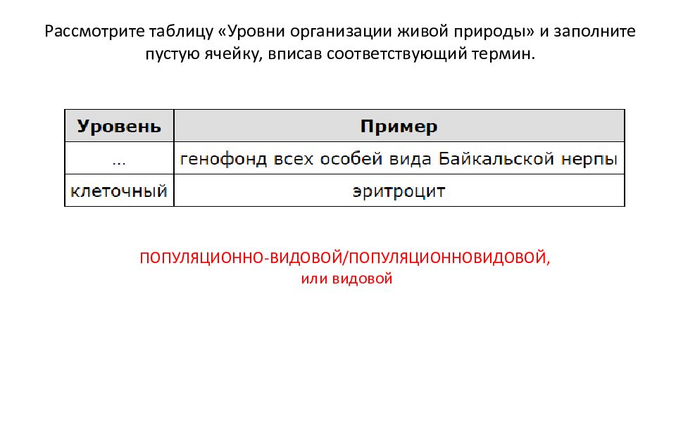 Рассмотрите таблицу уровни организации живой природы. Уровни организации живой природы таблица заполните пустую ячейку. Уровень организации заполните пустую ячейку. Рассмотрите таблицу «биологические науки.