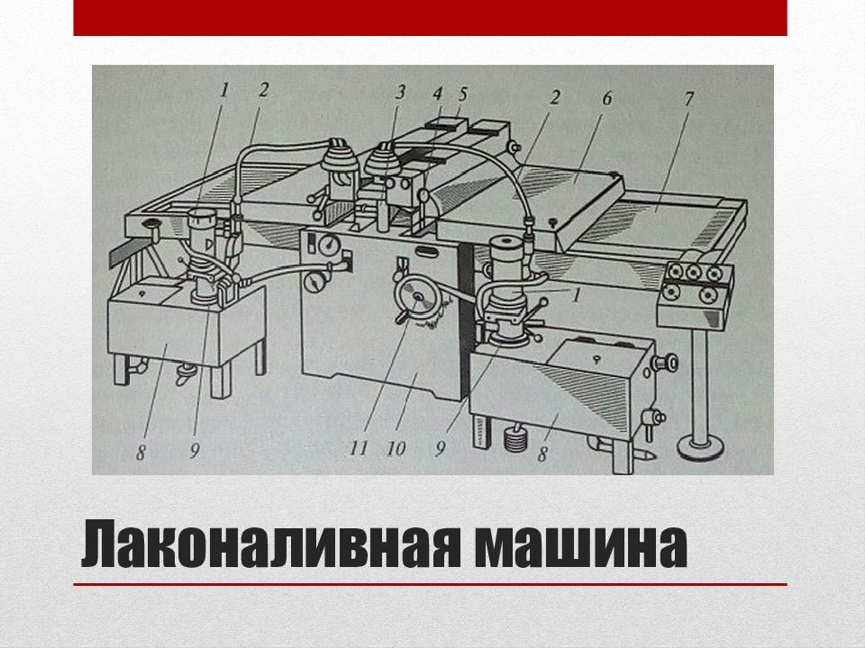 Мдк 01.01. Лм-3 лаконаливной станок. Лаконаливная машина. Лаконаливная машина схема. Лаконаливная машина лм 140-1 характеристики.