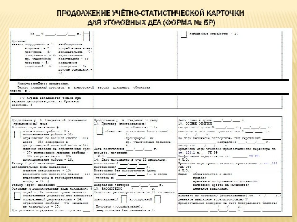 Карточка на подсудимого