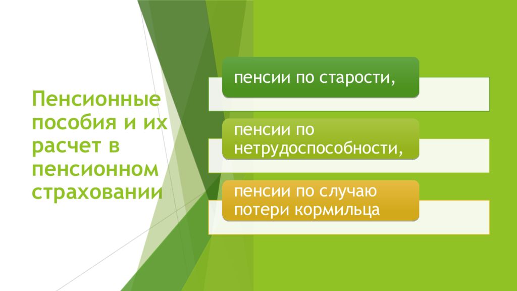 Пенсионная система германии презентация