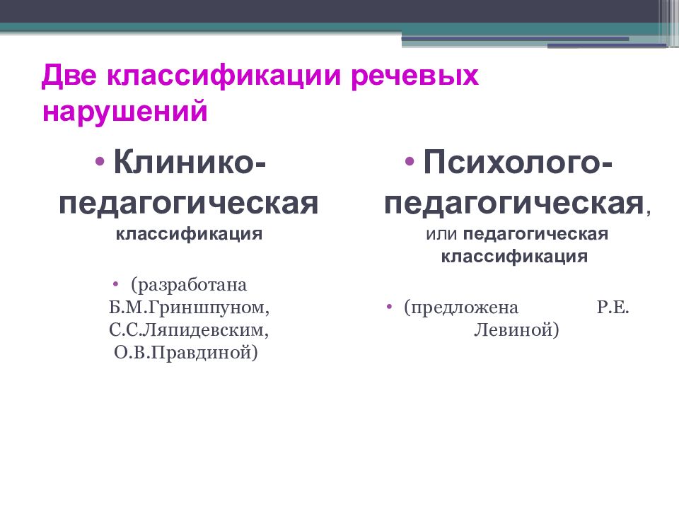 Классификация речевых нарушений. Логопедические классификации нарушений речи. Клинико-педагогическая классификация речевых расстройств. Психолого педагогическая классификация в логопедии. Клинико-педагогическая классификация речевых нарушений схема.