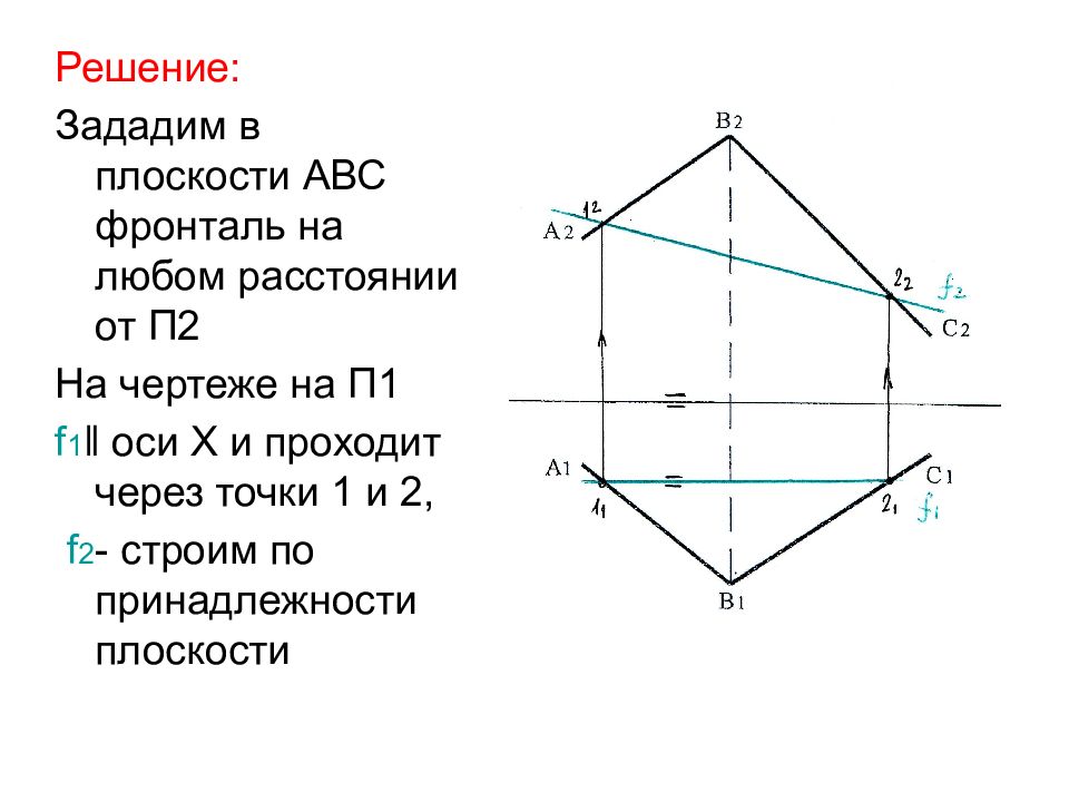 Плоскость параллельную плоскости авс. Фронталь параллельна п2. Фронталь плоскости. Фронталь плоскости ABC. Плоскость АВС.