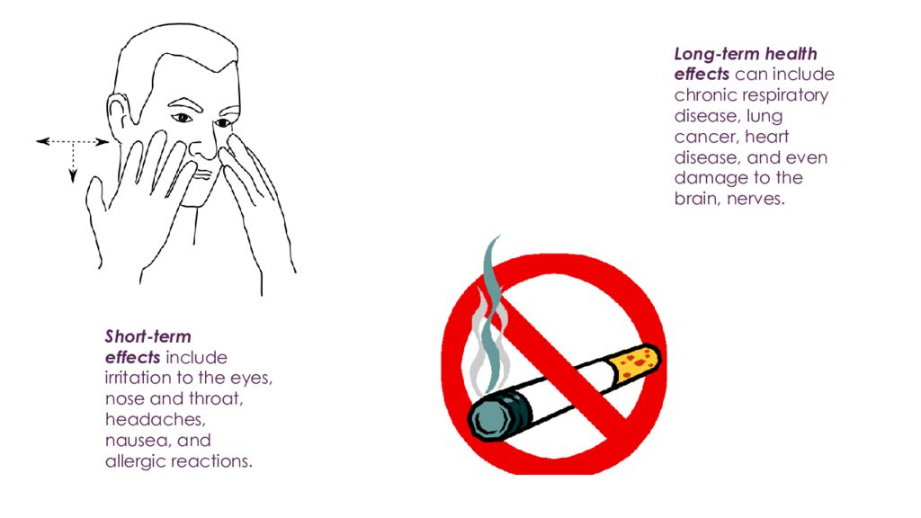 Air pollution occurs when gases, dust particles, or smoke are introduced into