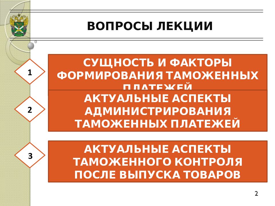 Актуальные вопросы экономики. Актуальные проблемы экономики. Актуальные вопросы на тему экономика. Актуальные проблемы экономики таможенного дела 2020.