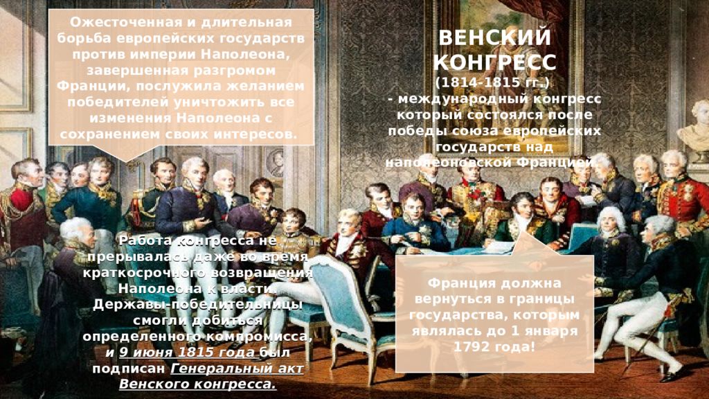 Венский конгресс 1815 итоги. Генеральный акт Венского конгресса. Венский конгресс 1961. Заключительный акт Венского конгресса 1815 г. Генеральный акт Венского конгресса 1815.