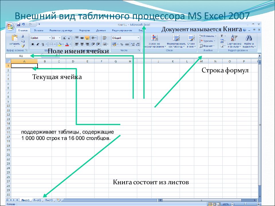 К основным функциям табличного процессора относятся подготовка к печати и печать изображения