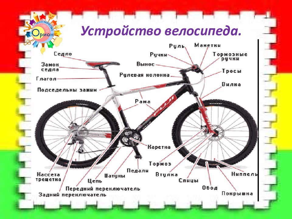 Детали горного велосипеда названия в картинках