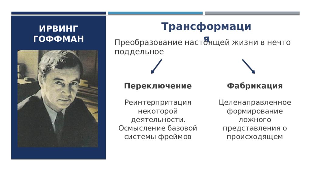 Гофман презентация себя в повседневной жизни