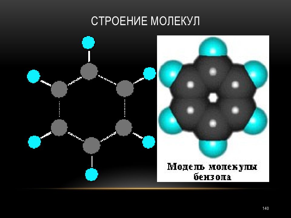 Получение молекулярного. Строение молекулы. Структура молекулы. Молекула строение молекул. Молекулярное строение структура молекул.