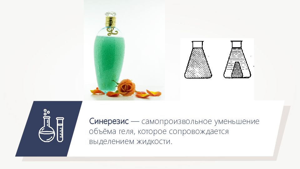 Синерезис это. Синерезис. Синерезис гелей. Синерезис самопроизвольное. Синерезис это в химии.