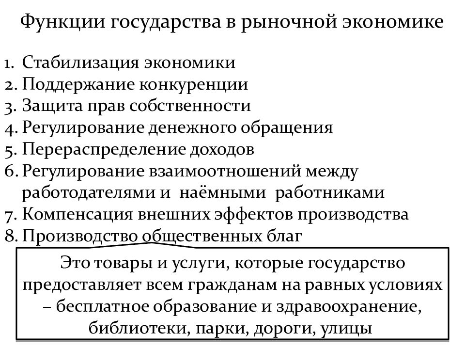 План по теме роль государства в рыночной экономике