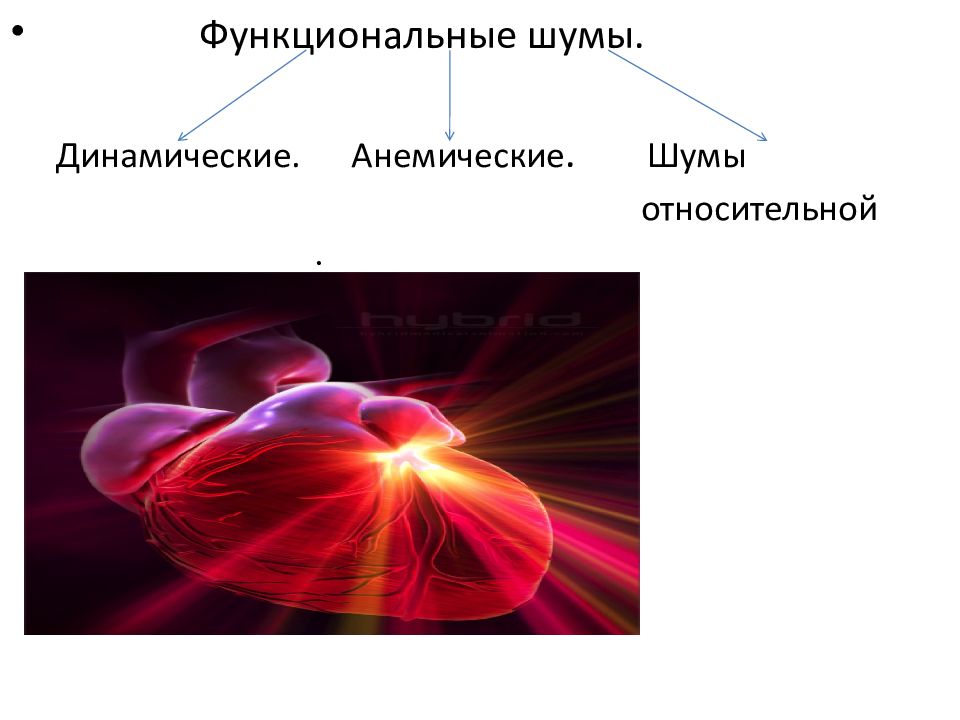 Сердечный вопрос. Функциональный анемический шум. Динамические шумы. Анемические шумы сердца. Динамические функциональные шумы.