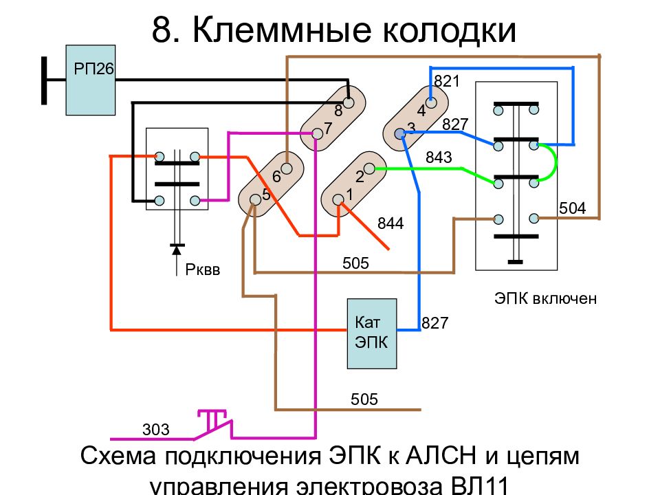 Эпк 02 схема подключения