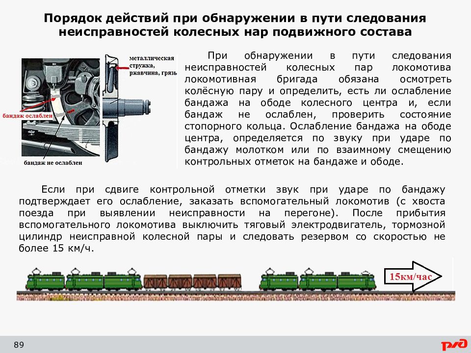 Установите порядок следования пунктов при создании презентации укажите порядок