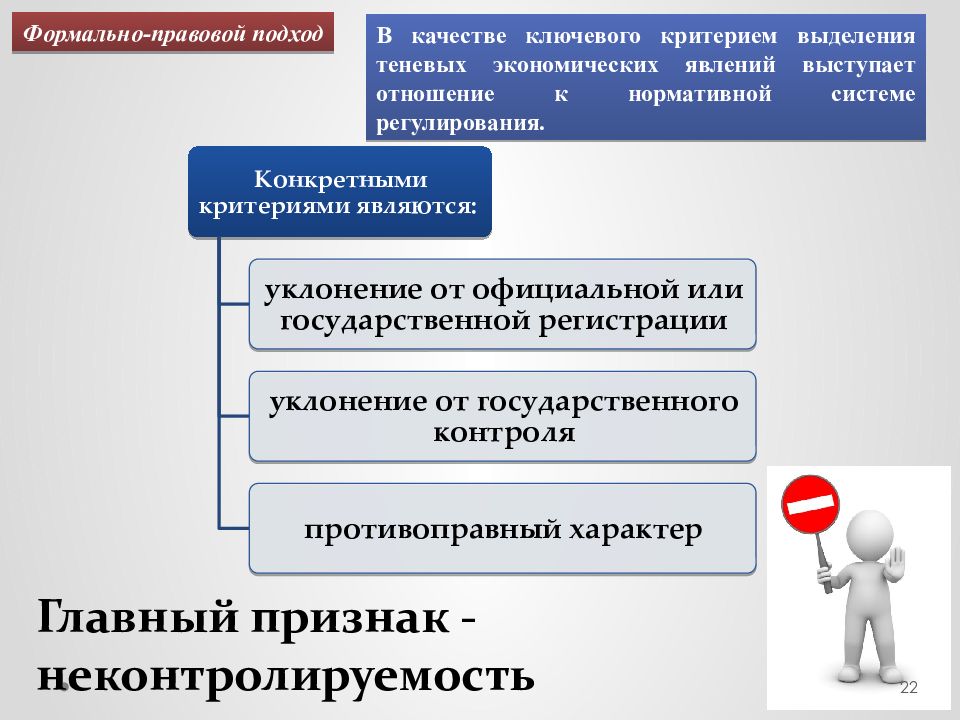 Формально юридический. Правовой подход к теневой экономике. В качестве критериев правового подхода выделяют:.