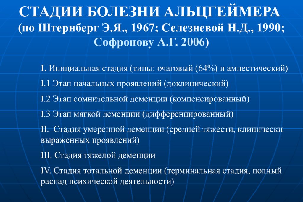 Симптомы альцгеймера у женщин 50