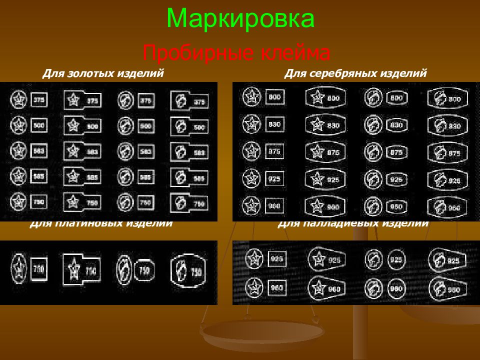 Маркировка золота. Клеймо на ювелирных изделиях. Клейма на золотых изделиях. Пробы ювелирных изделий. Маркировка серебряных изделий.