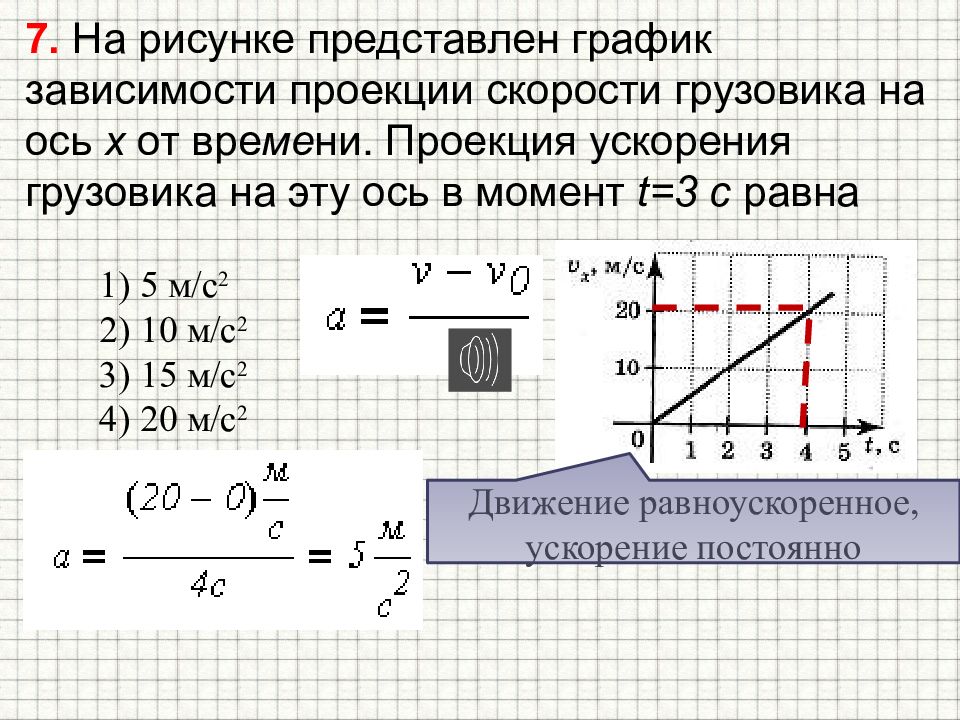 Проекция скорости тела движущегося прямолинейно