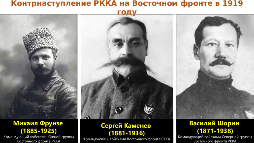 Восточный фронт гражданской войны в россии восточный фронт. Гражданская война восточный фронт колчак. Колчак белое движение. Командующий восточным фронтом красных. Командующий восточным фронтом красных.