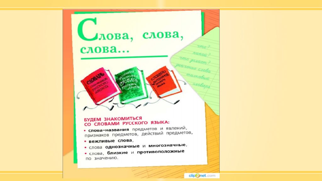Морфология в начальной школе изучает. Морфология в начальной школе. Морфология это в русском языке. Морфология в начальной школе русский язык