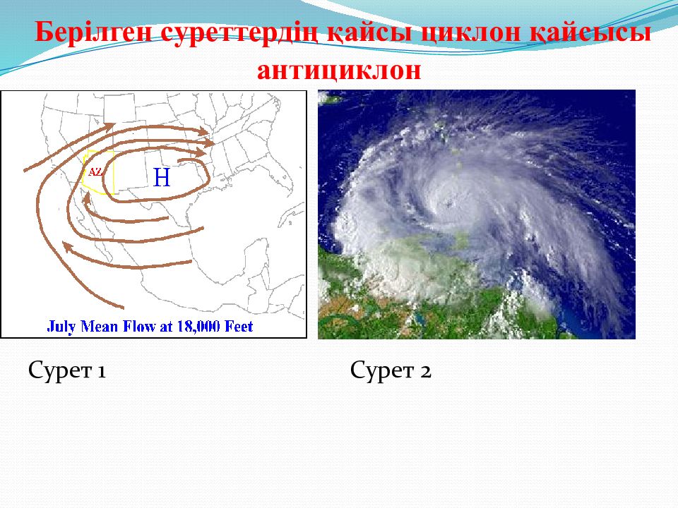 Как двигается циклон и антициклон. Циклон и антициклон. Циклон на карте. Циклон на карте географии. Схема циклона и антициклона.