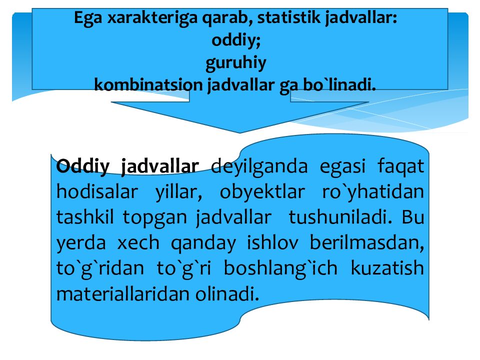 Mavzu: Statistik kuzatish turlari
