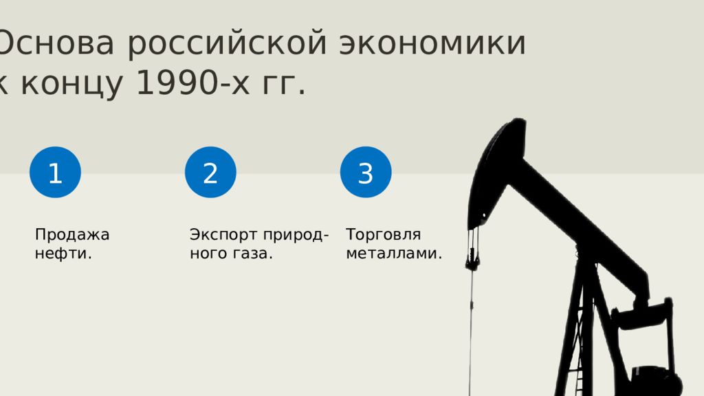 Российская экономика на пути к рынку презентация 10 класс торкунова