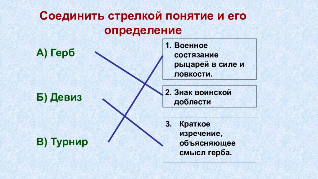 Соедините соответствие. Соединить понятия и определение. Соедините стрелками понятия и соответствующие им определения. Соедини термин с определением. Соедините стрелками термин и определение.