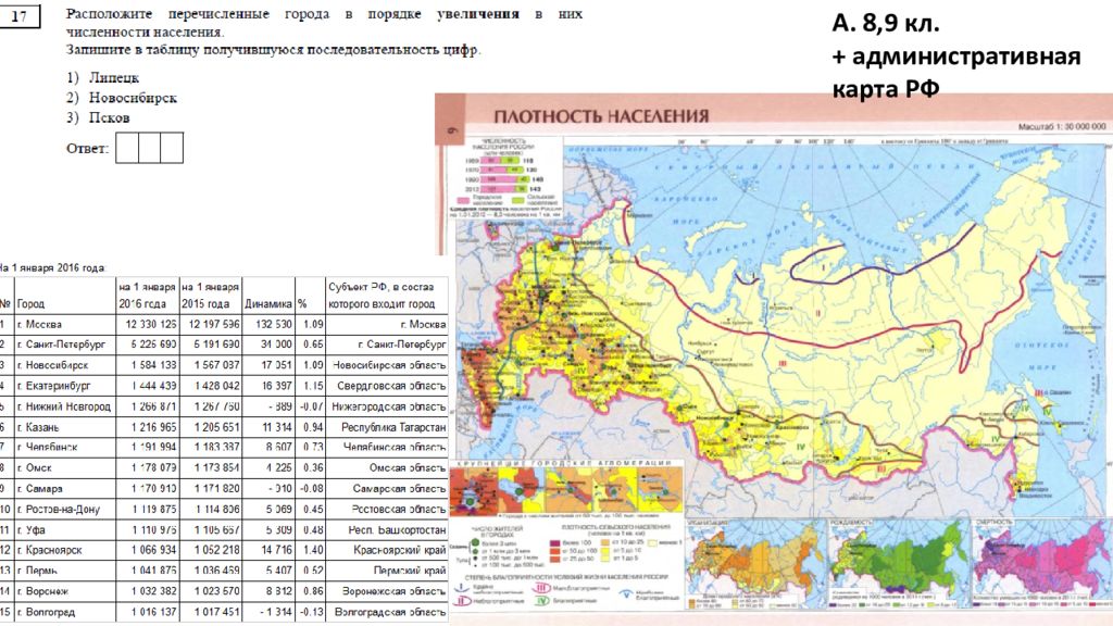 География перечислите. Расположите перечисленные ниже регионы России. Карта РФ географическая ОГЭ. Регионы России в порядке увеличения абсолютной высоты. Расположите города России в порядке.