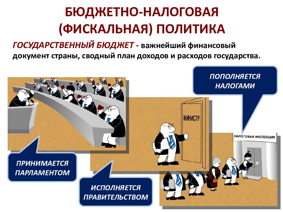 Презентация по экономике роль государства в экономике 11 класс