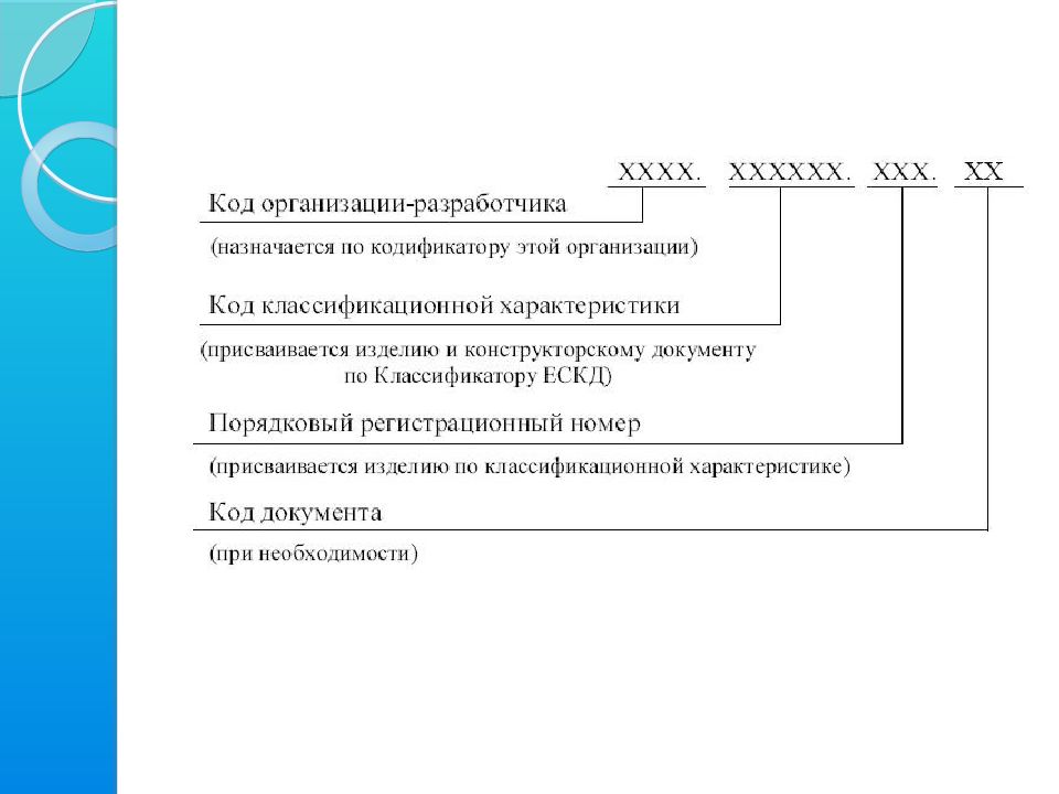 Классификатор ескд онлайн с картинками